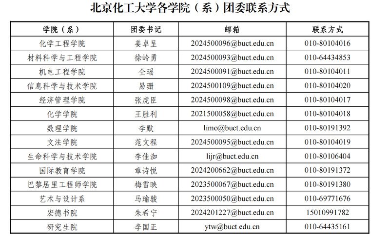 北京市朝阳区北三环东路15号行政楼4